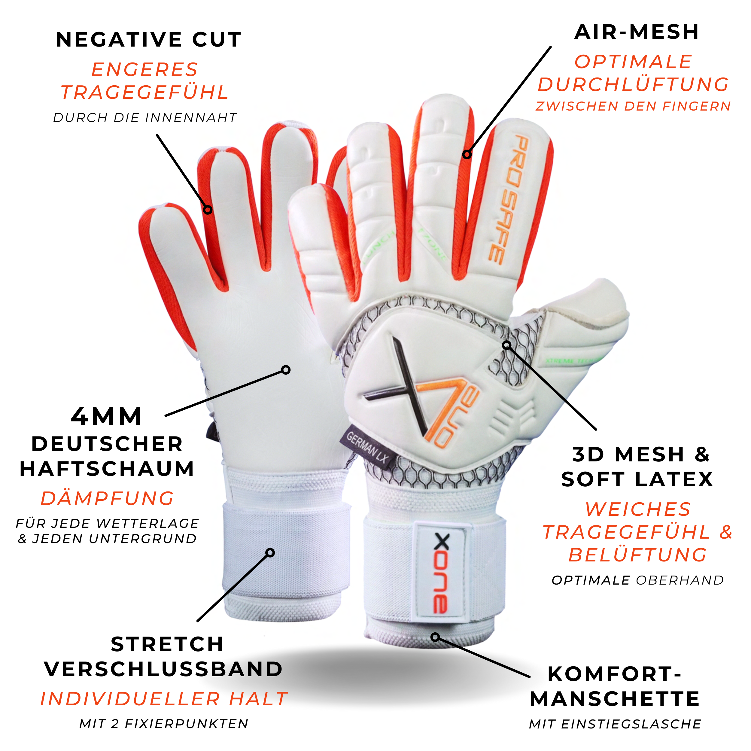 X-ONE PRO SAFE WOD - NEGATIVE CUT